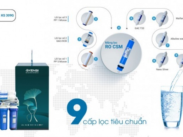 Máy lọc nước RO Kensi KS309G tủ 99